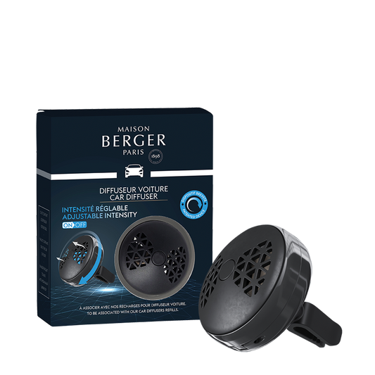Car Diffuser Vent Clip - Tech Smart