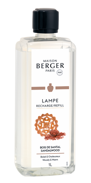 c256d1b14d9045fbdfd1c891f2f647